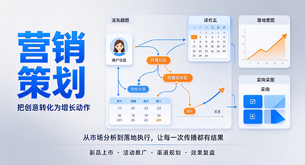 平定县营销策划